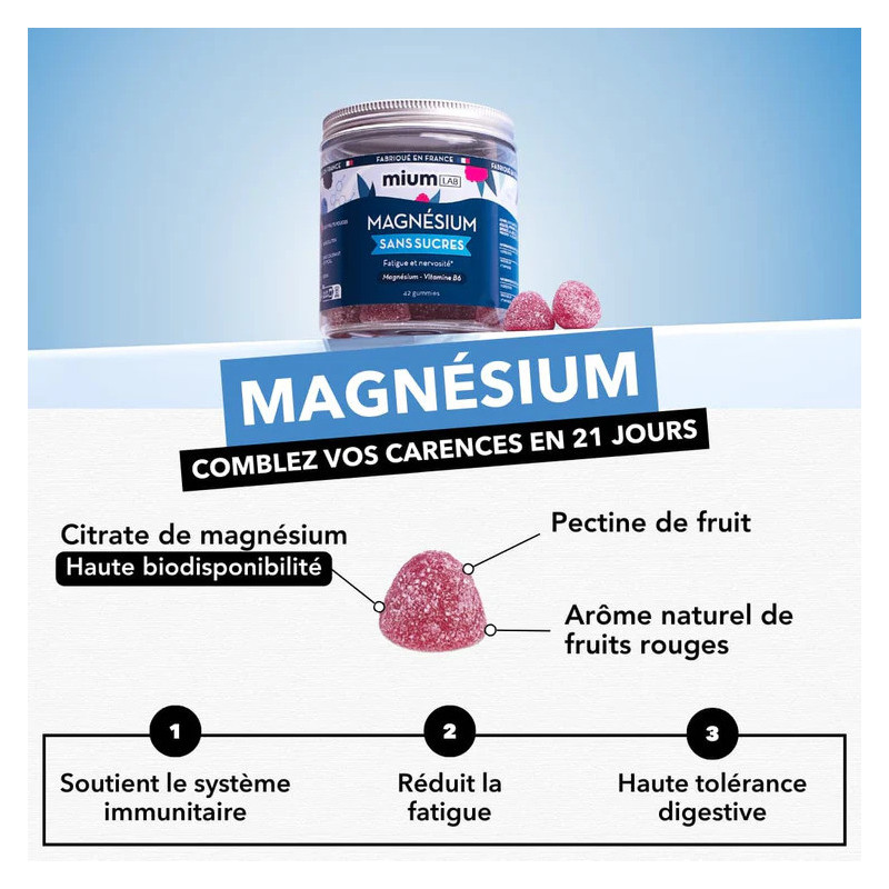 mium Lab Magnesio 42... mium Lab Magnesio 42...